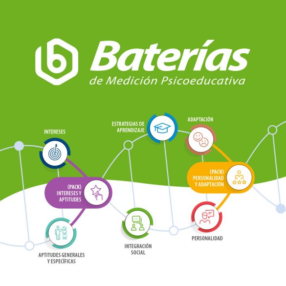 Baterías medición psicoeducativas